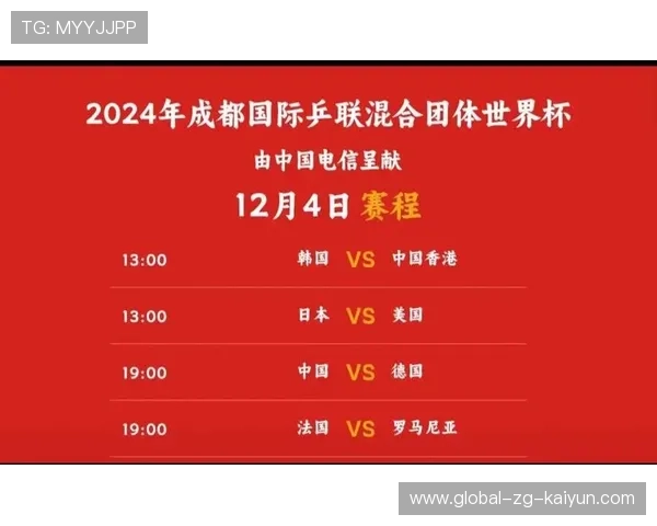 2024国际乒联混合团体世界杯参赛规则公布，2022国际乒联